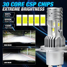 H4 LED Canbus Headlight Bulbs 150W 30000LM High Low Beam | Zonix Lifestyle