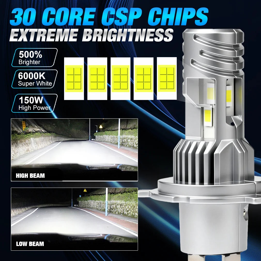 H4 LED Canbus Headlight Bulbs 150W 30000LM High Low Beam | Zonix Lifestyle