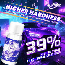 20H Ceramic Car Paint Coating High Gloss Hydrophobic Protection 30ml | Zonix Lifestyle