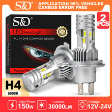 H4 LED Canbus Headlight Bulbs 150W 30000LM High Low Beam | Zonix Lifestyle