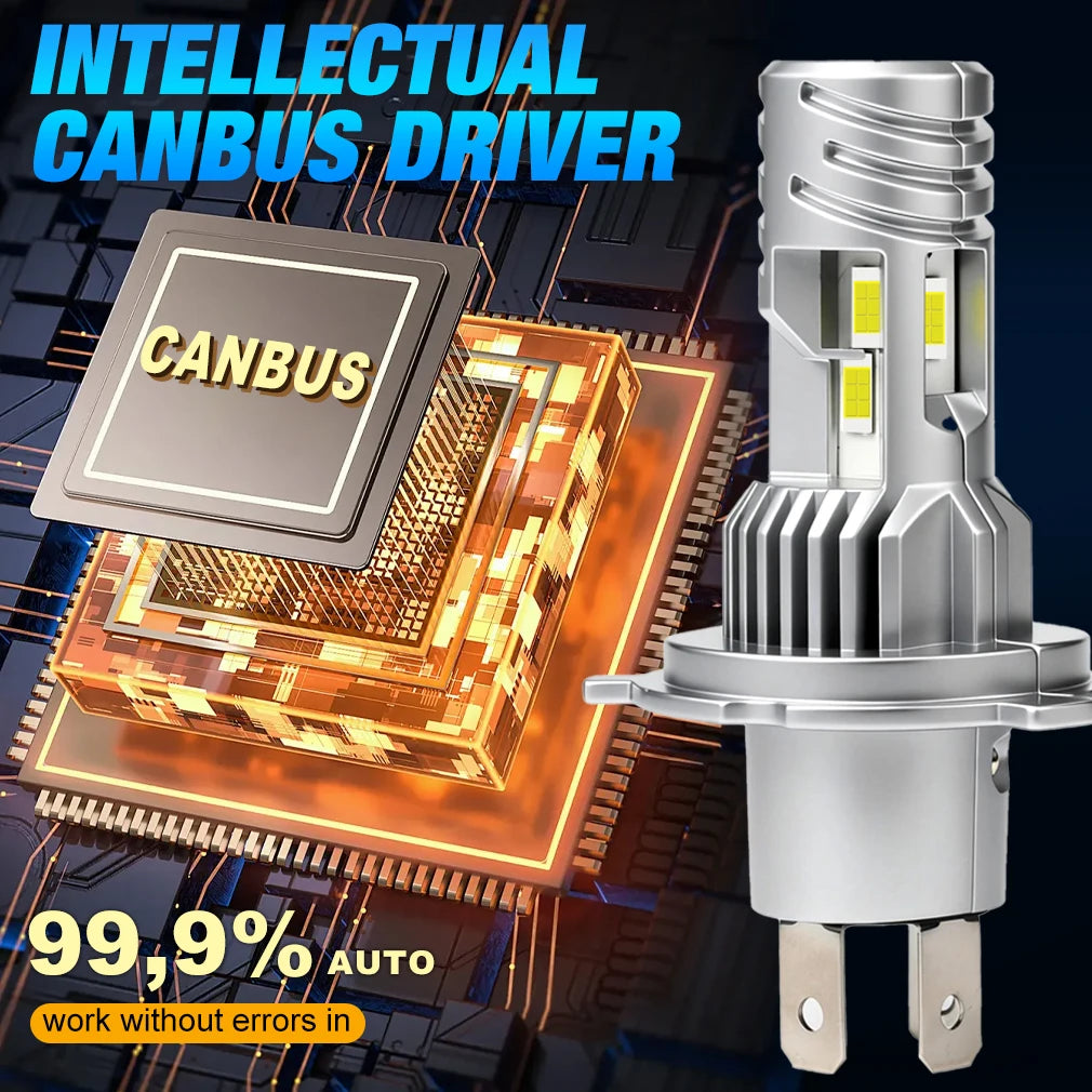 H4 LED Canbus Headlight Bulbs 150W 30000LM High Low Beam | Zonix Lifestyle