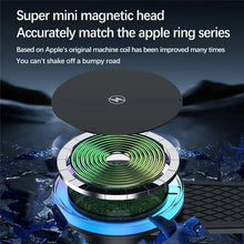 Magnetic Car Wireless Charger & Phone Holder | 15W Fast Charging | Dashboard Mount | iPhone 12-15 | Zonix Lifestyle