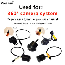 360° Panoramic Surround View Camera | 4-Lens | 2D/3D | Front Rear Left Right